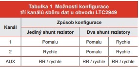 Tabulka  (jpg)